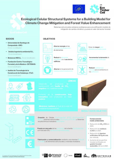 Paneles informativos LIFE EcoTimberCell