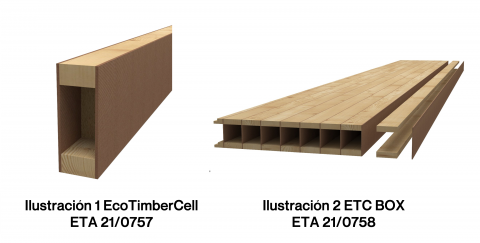 Evaluación Técnica Europea EcoTimberCell, un proyecto para la mitigación del cambio climático