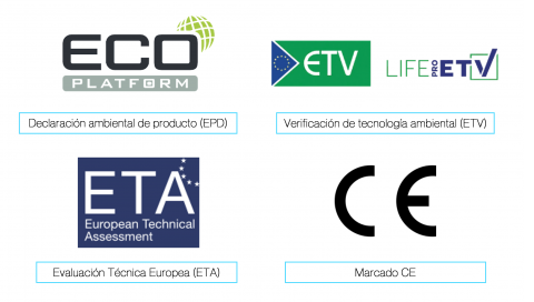 Guía para la obtención de certificaciones y verificaciones ambientales en estructuras de madera